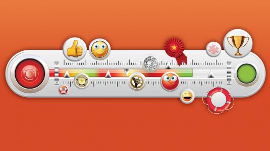 De Perfectiemeter De Perfectiemeter