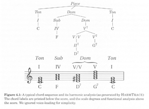 afbeelding proefschrift