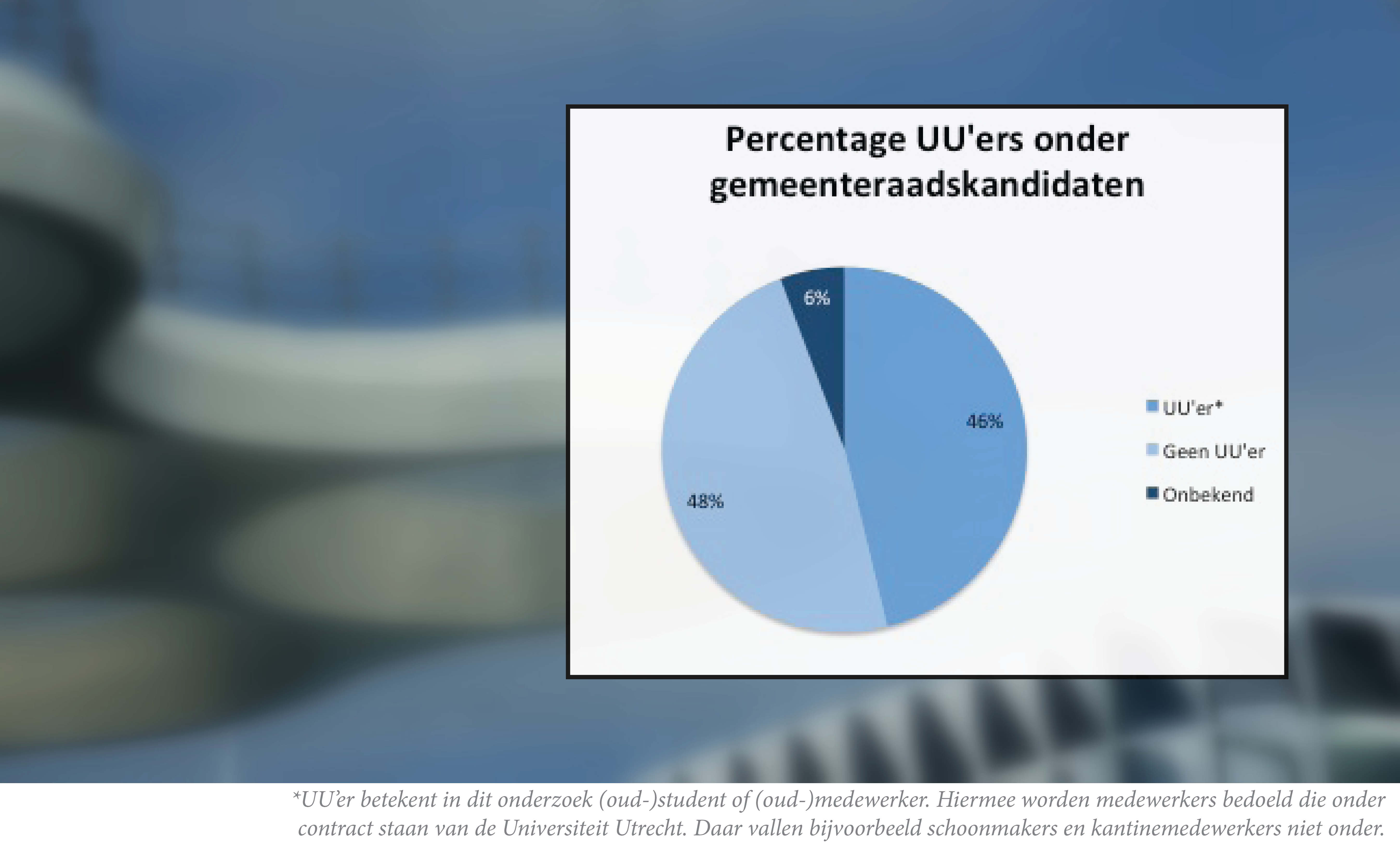 Infographic 1 klein (2).jpg