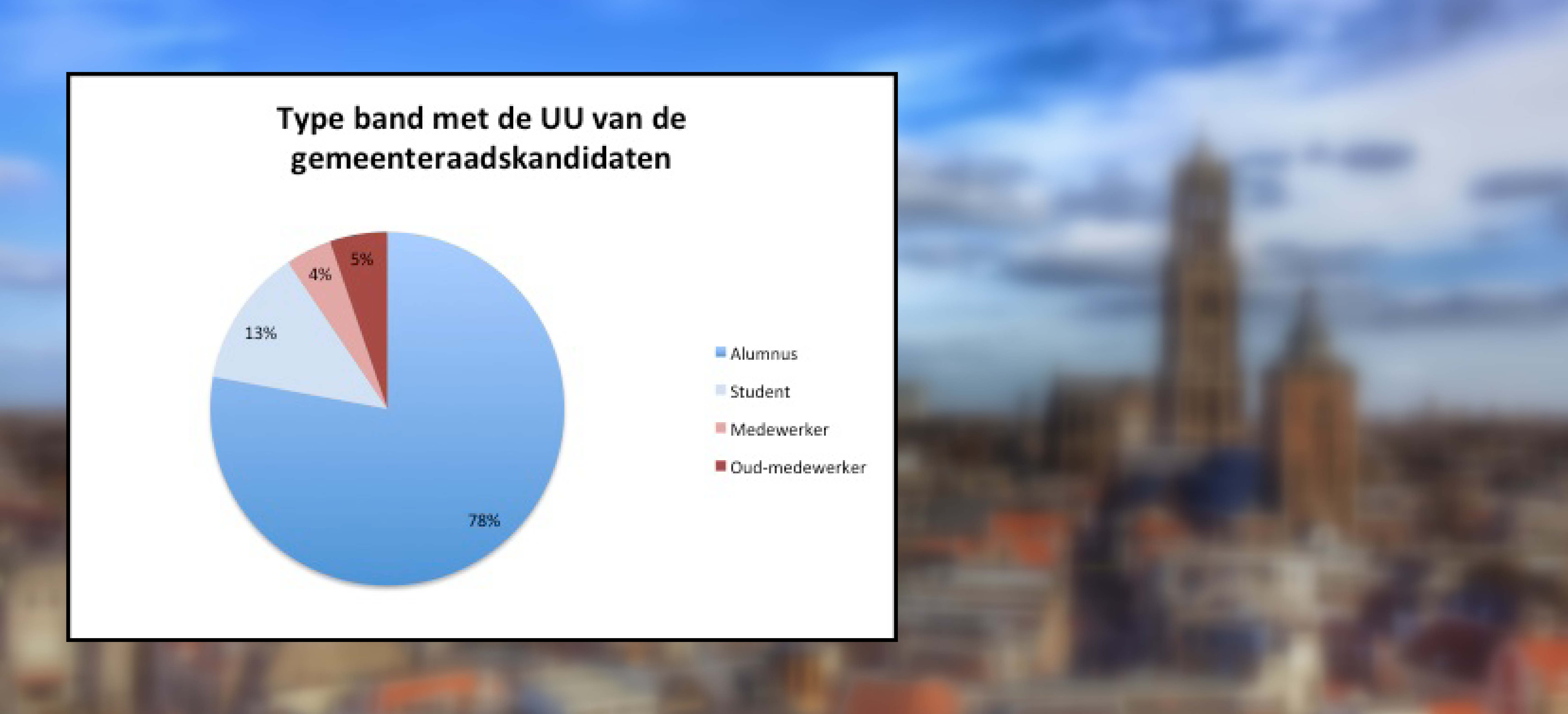 Infographic 2 klein (1).jpg