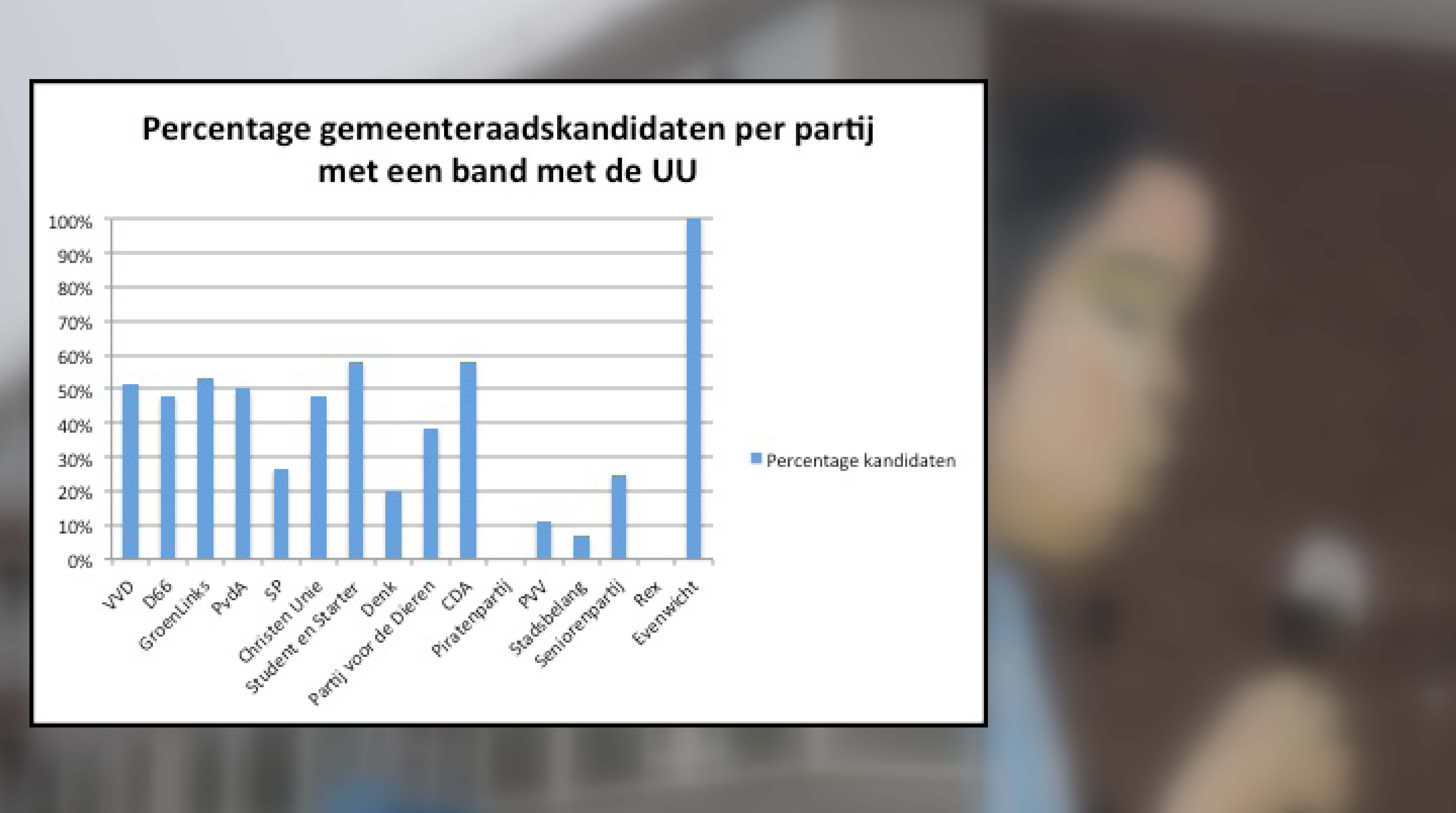 Infographic 3 klein.jpg