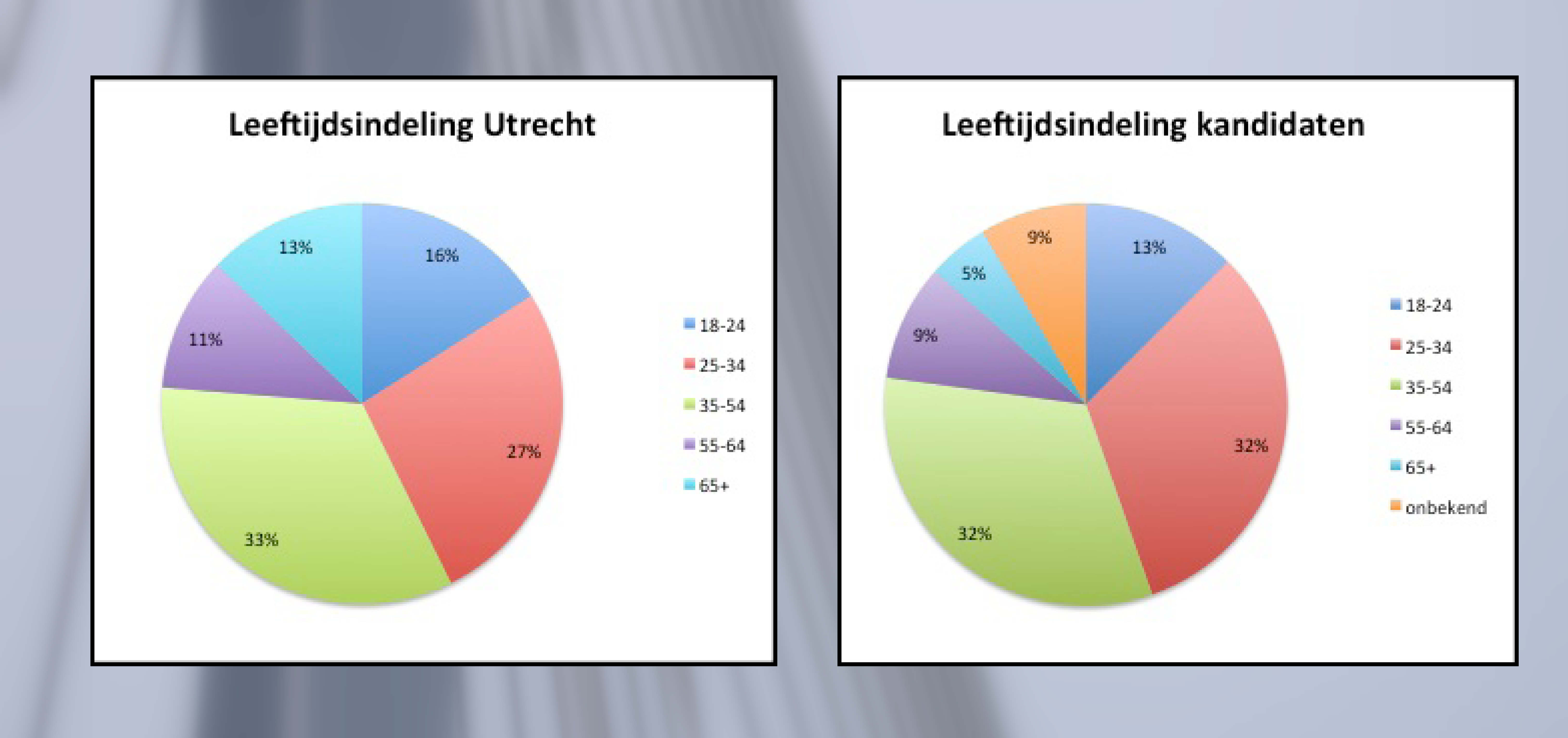 Infographic 5 klein (1).jpg